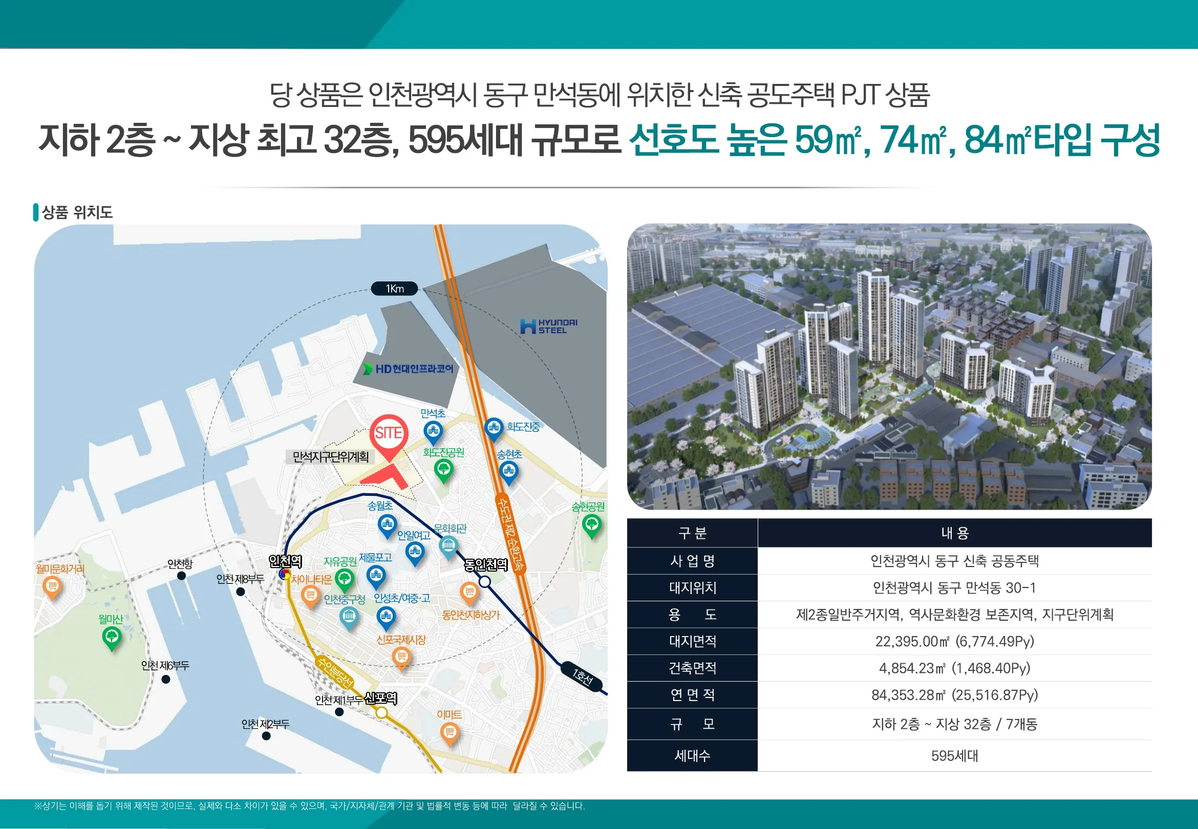 제물포 르네상스 오션시티-사업개요